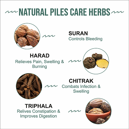 Arshfit Capsule - Ayurvedic Herbal, Natural Color, 30 Capsules | Anti-inflammatory, Hemostatic For Piles Relief
