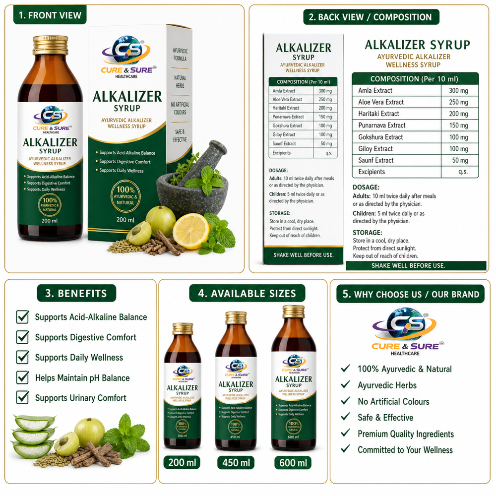 Ayurvedic Alkalizer Syrup Third Part Manufacturing