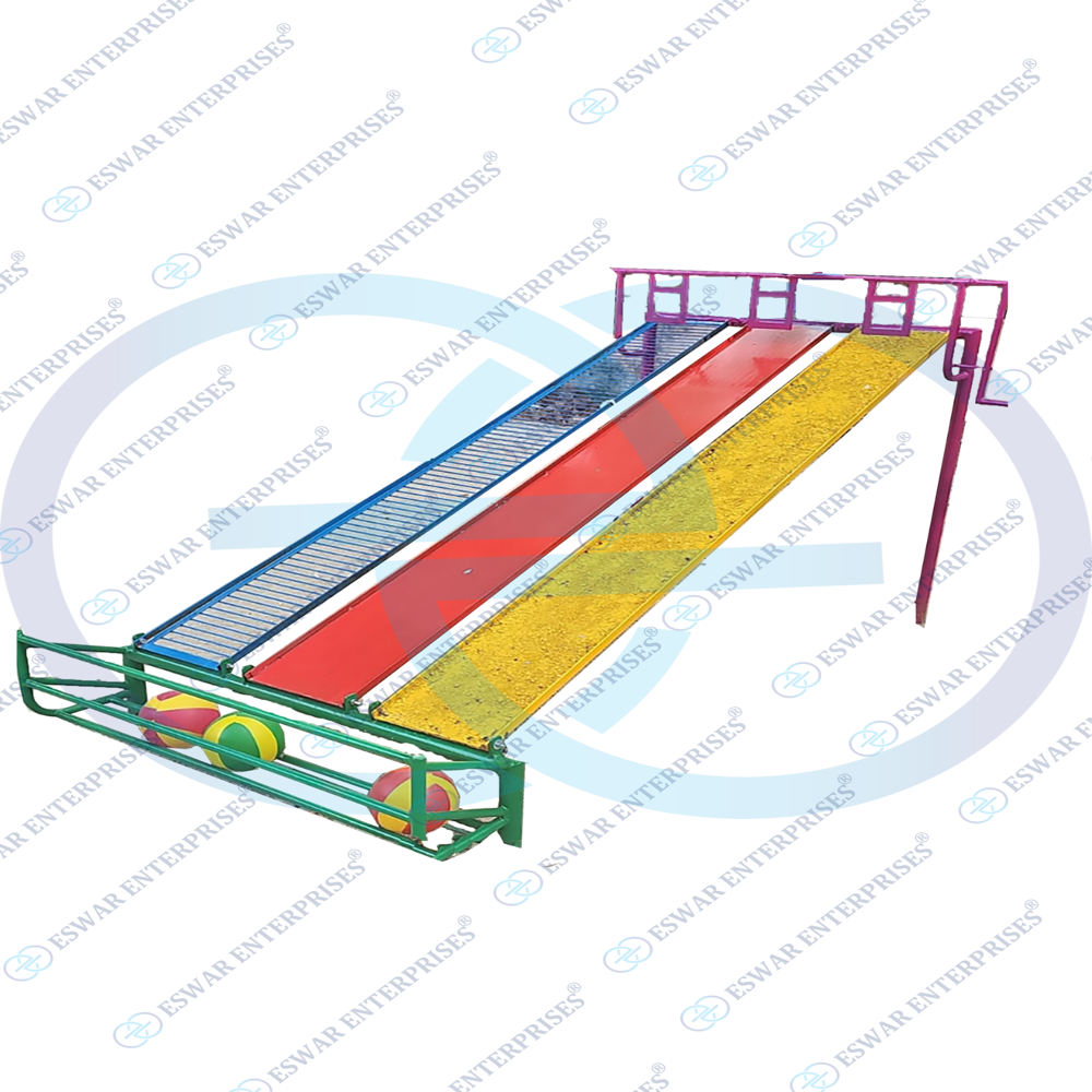 Friction Vs Speed Science Park