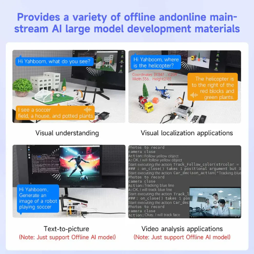 Yahboom Jetson Orin NX SUPER Developer Kit 8GB/16GB RAM (RS9435)
