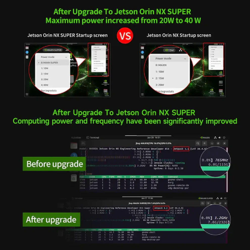 Yahboom Jetson Orin NX SUPER Developer Kit 8GB/16GB RAM (RS9435)