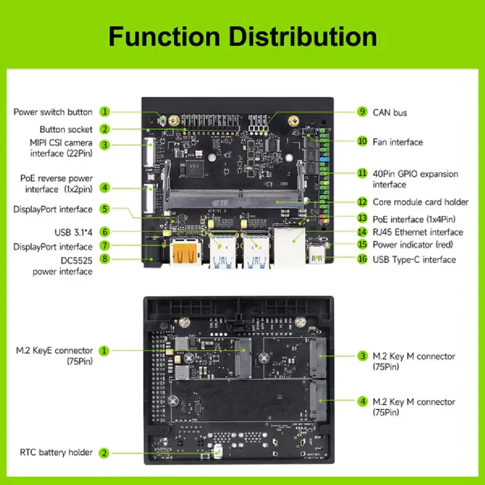 Yahboom Jetson Orin NX SUPER Developer Kit 8GB/16GB RAM (RS9435)