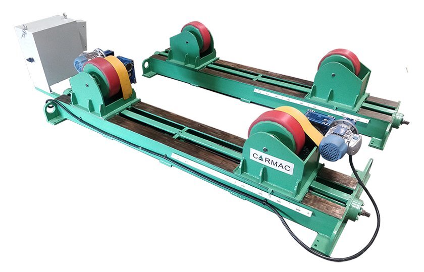 Self Centering Rotator