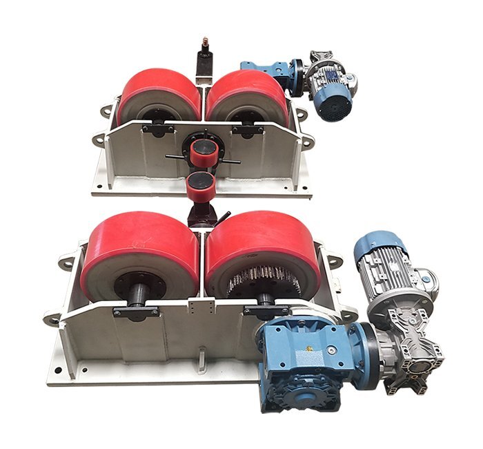 Customized Rotator