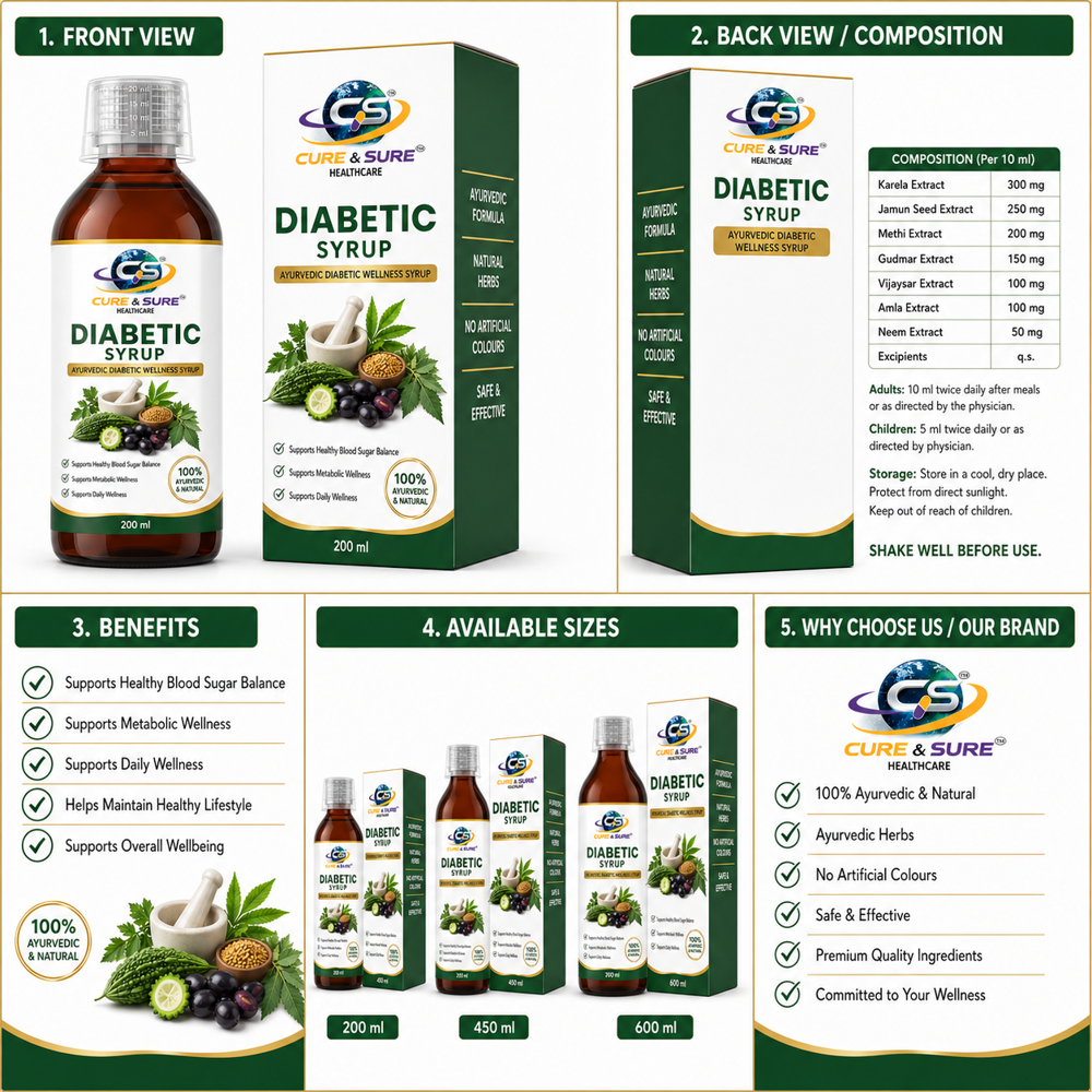 Ayurvedic Diabetic Syrup Third Party Manufacturing
