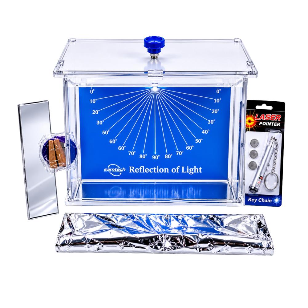 Reflection Of Light Kit - Color: Blue & Transparent