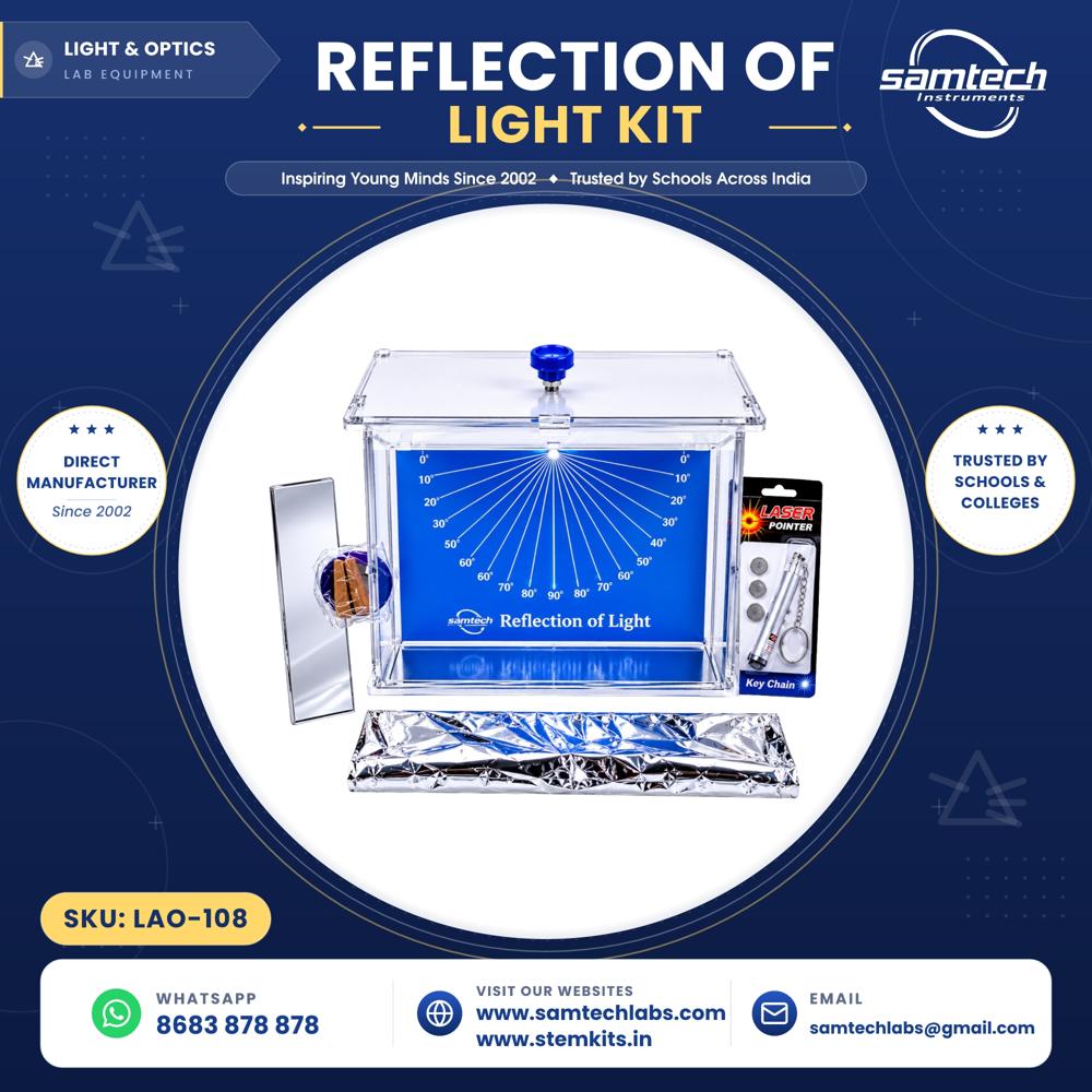 Reflection Of Light Kit - Color: Blue & Transparent