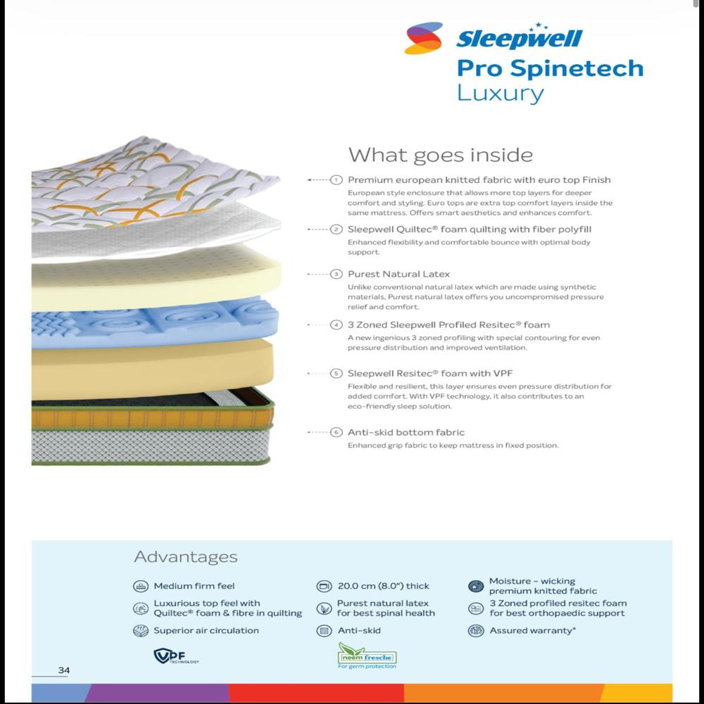 Sleepwell mattress