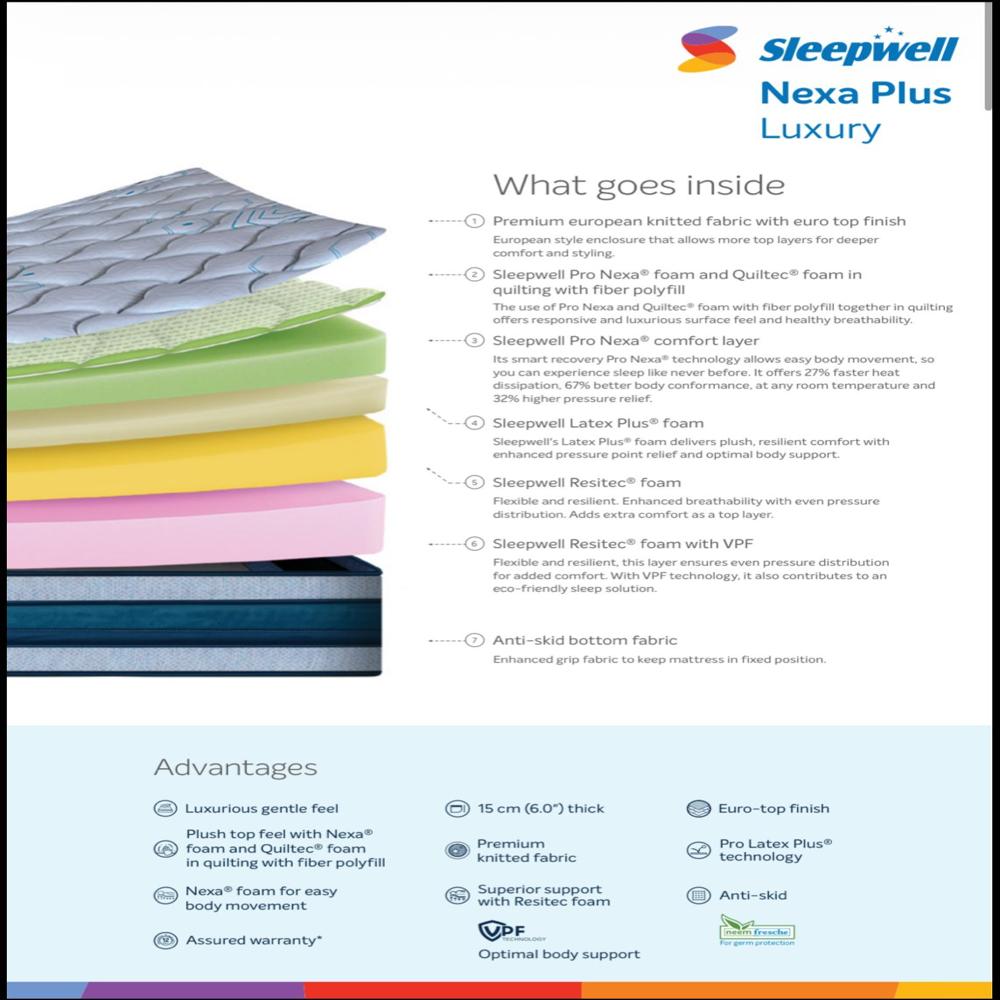 Sleepwell mattress
