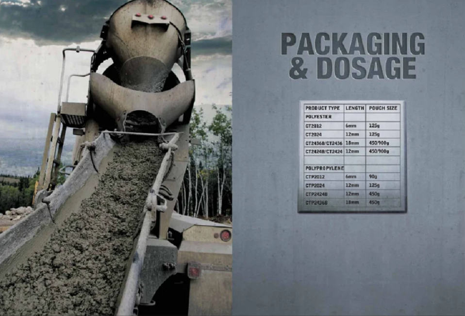 Recron 3s Polypropylene Fibre, For Construction - Chemical Name: Pp Fibre