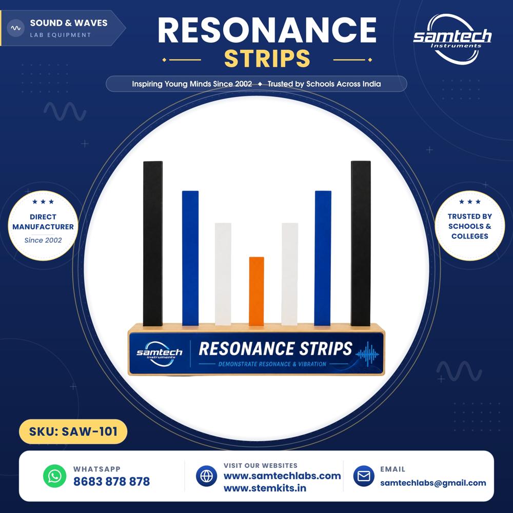 Resonance Strips