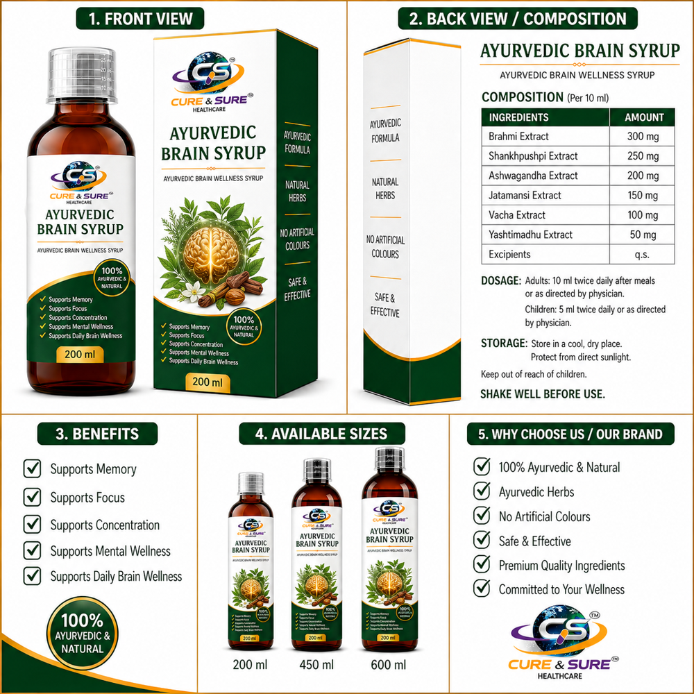 Ayurvedic Brain Syrup Third Party Manufacturing