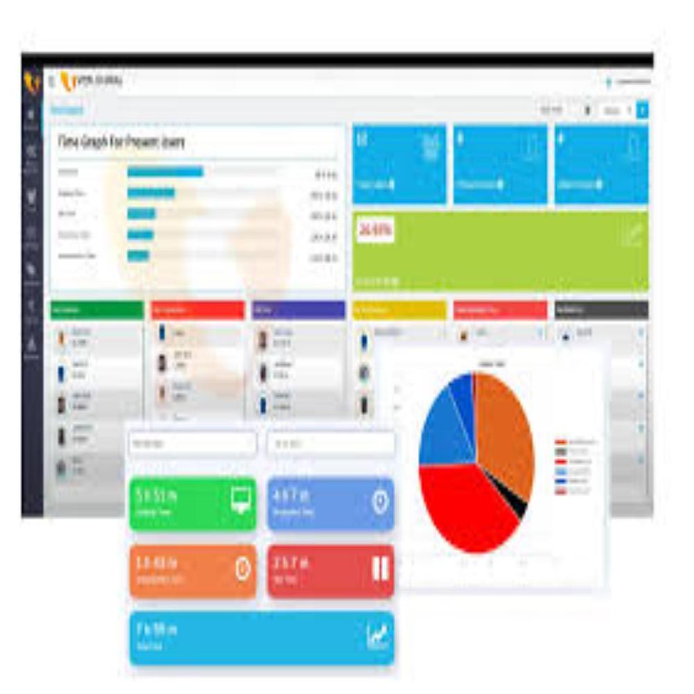 Employee Tracking Software