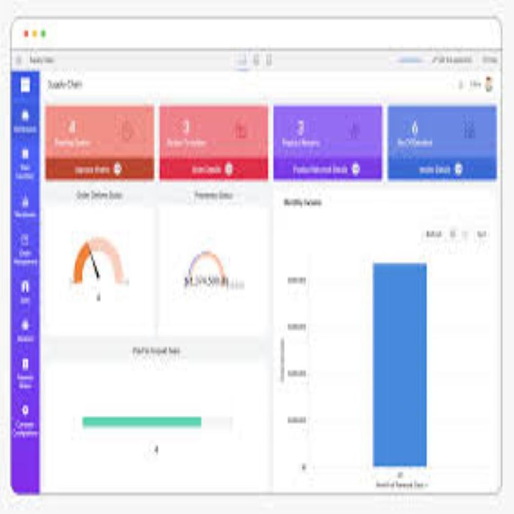 Supply Chain Software - Cloud & On-premises Deployment, Erp Crm Api Integration | Multi-user, Predictive Analytics, Gdpr Iso Compliance
