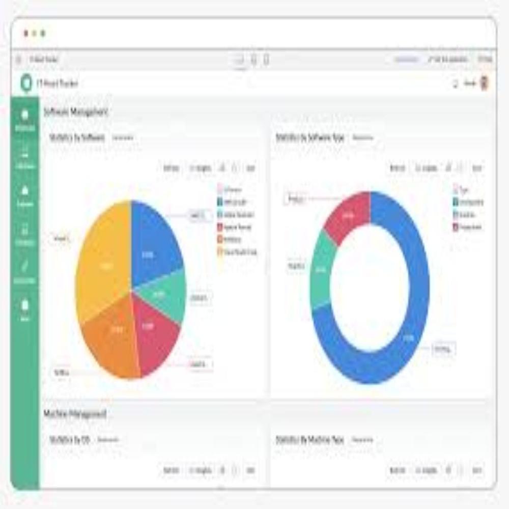 Asset Management Software