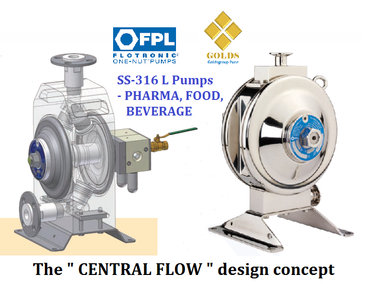 Center Flow Pump Flow Rate: 700 Lpm
