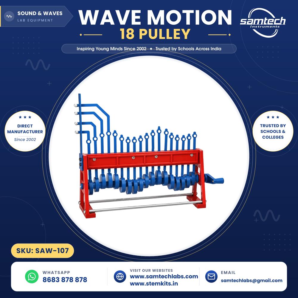 Wave Motion-18 Pulley