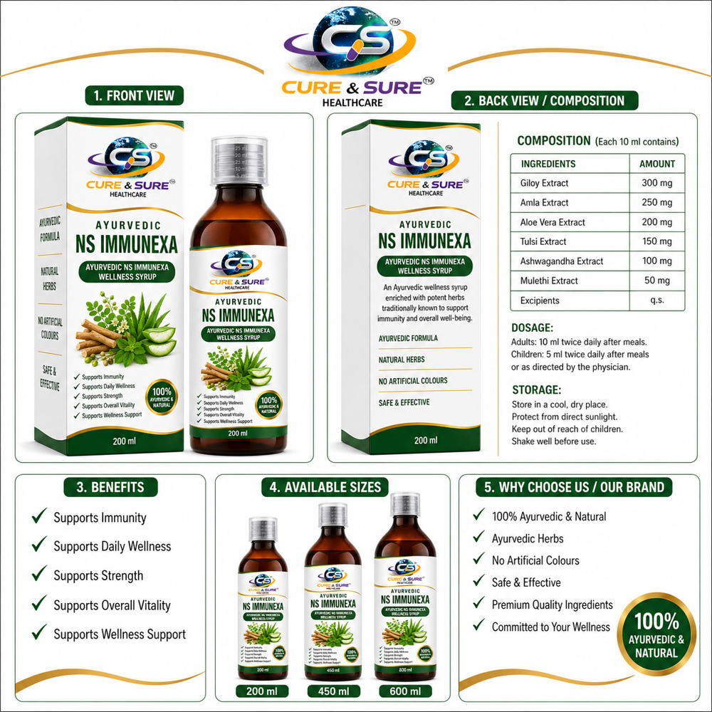 Ayurvedic Ns Immunexa Third Party Manufacturing
