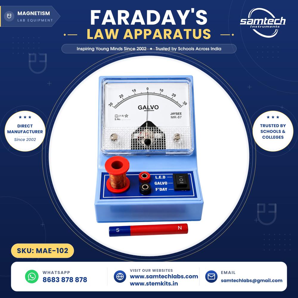 Faraday 's Law Apparatus