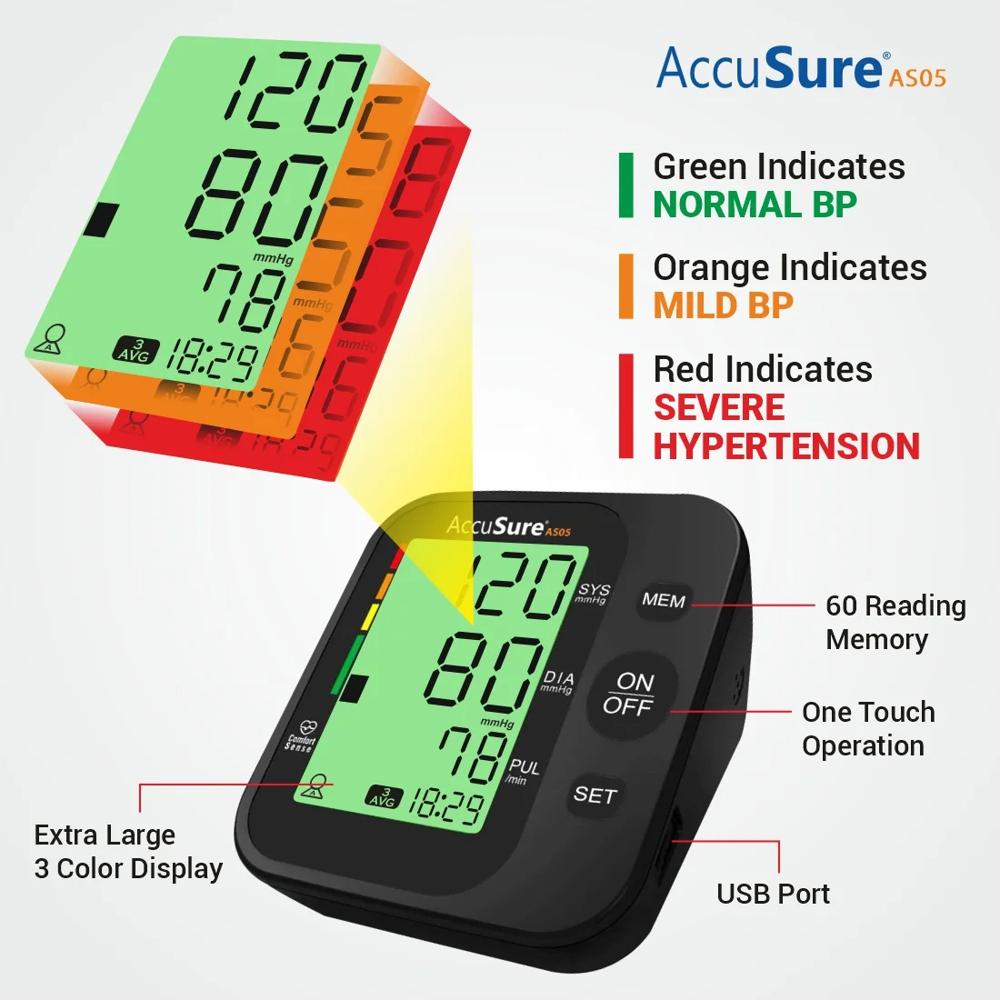 Accusure Bp Monitor (As-05)