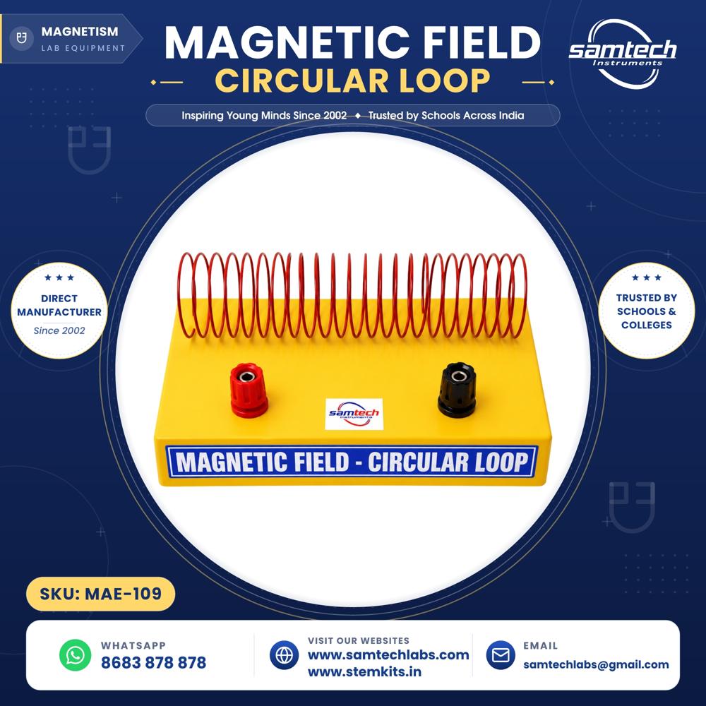Magnetic Field-Circular Loop
