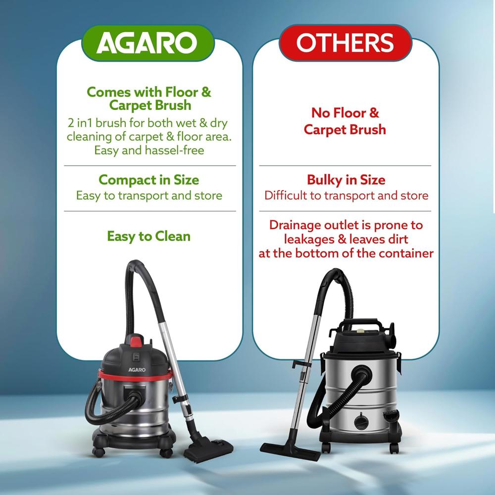 AGARO Ace Wet & Dry Vacuum Cleaner for Home, 1600 Watts, 21.5 kPa Suction Power, 21 litres Tank Capacity, for Home Use, Blower Function, Washable 3L Dust Bag, Stainless Steel Body 33290