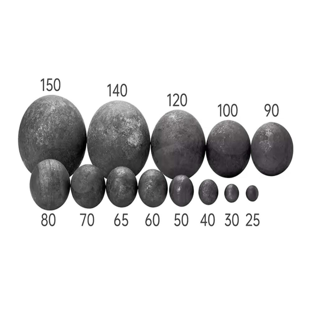 Industrial Grinding Steel Ball