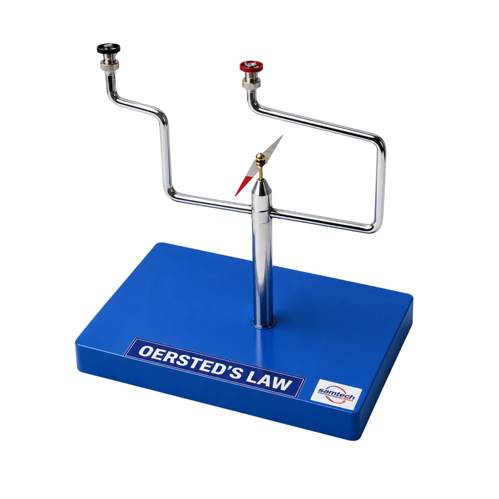 Oersted' s Law