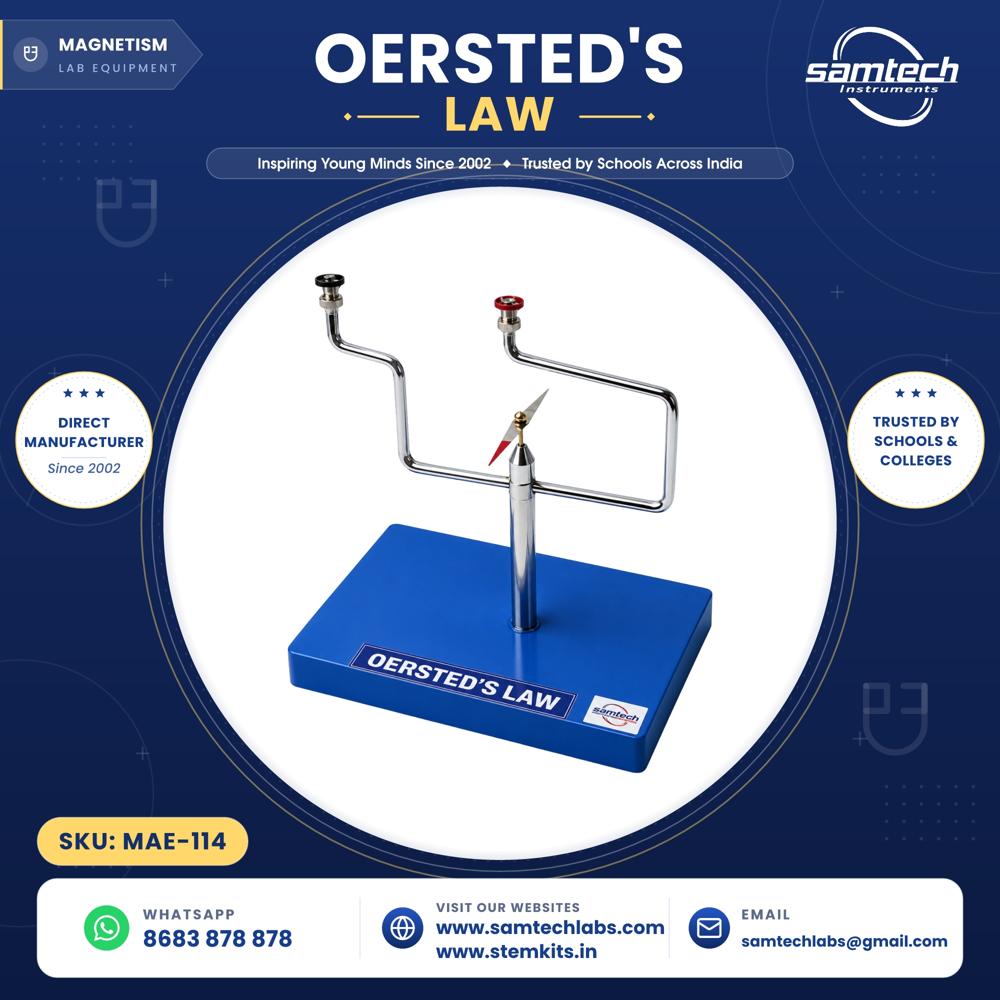 Oersted' s Law