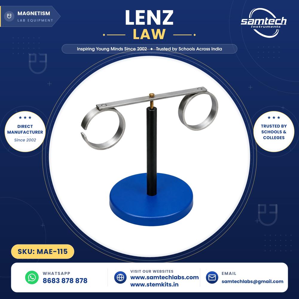 Lenz Law