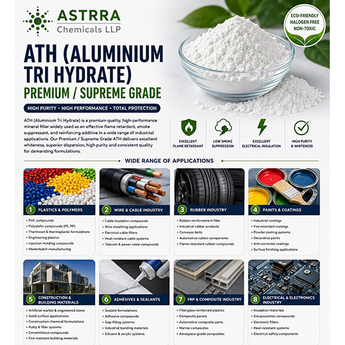 Ath Aluminium Tri Hydrate LLP