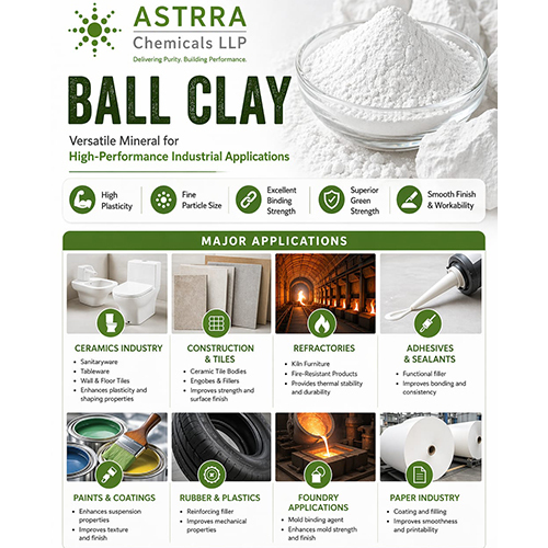 White Ball Clay LLP
