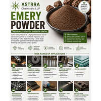 Emery Powder
