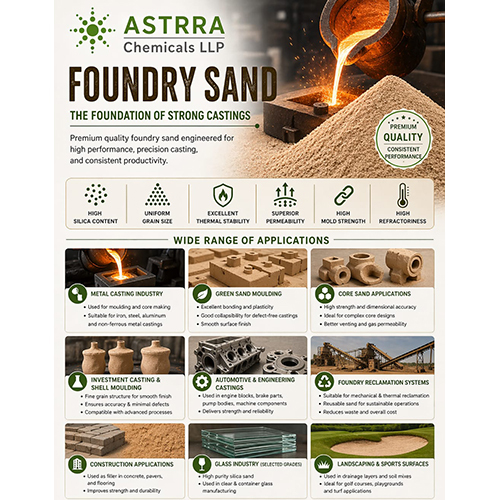 Foundry Sand LLP