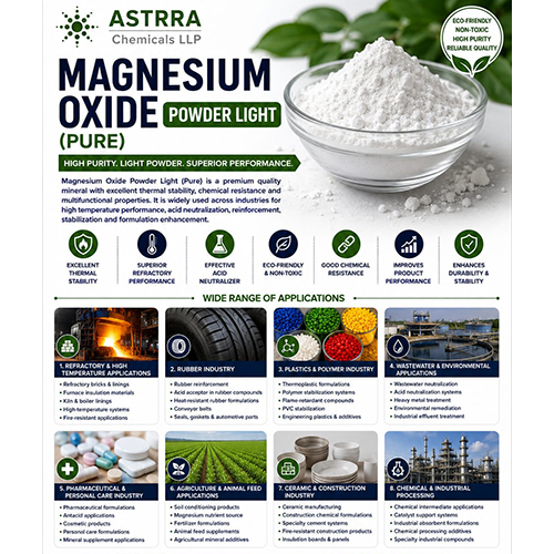 Magnesium Oxide Pure Light
