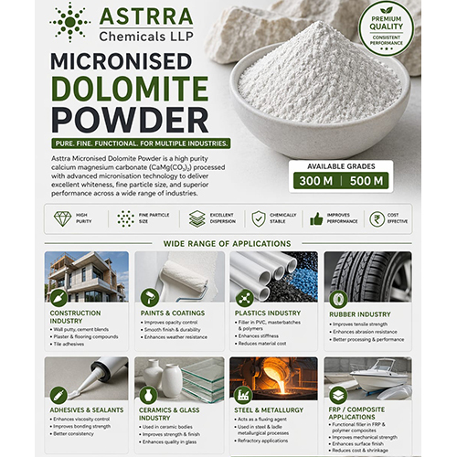 Micronised Dolomite Powder LLP