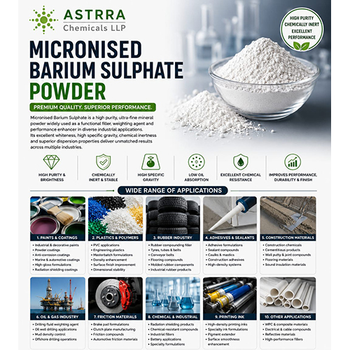 Micronised Barium Sulphate LLP