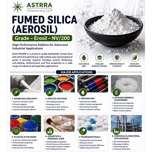 Fumed Silica Grade Erosil NV200