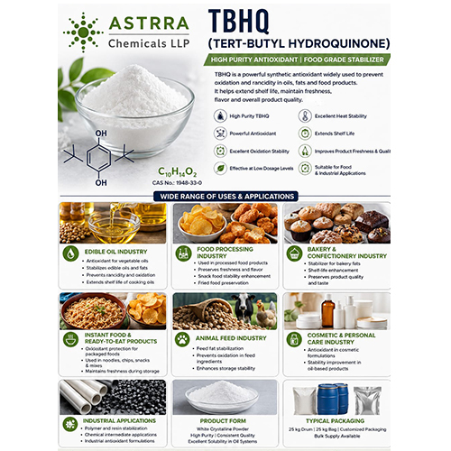TBHQ LLP