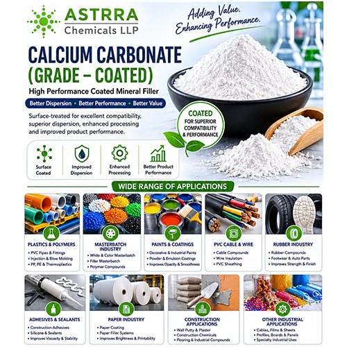 Calcium Carbonate Coated LLP