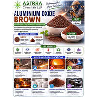 Aluminium Oxide Brown Grits  Powder - Boiling Point: 2980c