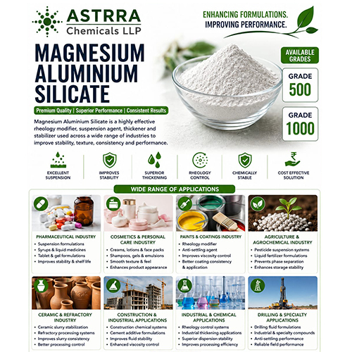 Magnesium Aluminium Silicate 500 1000 LLP