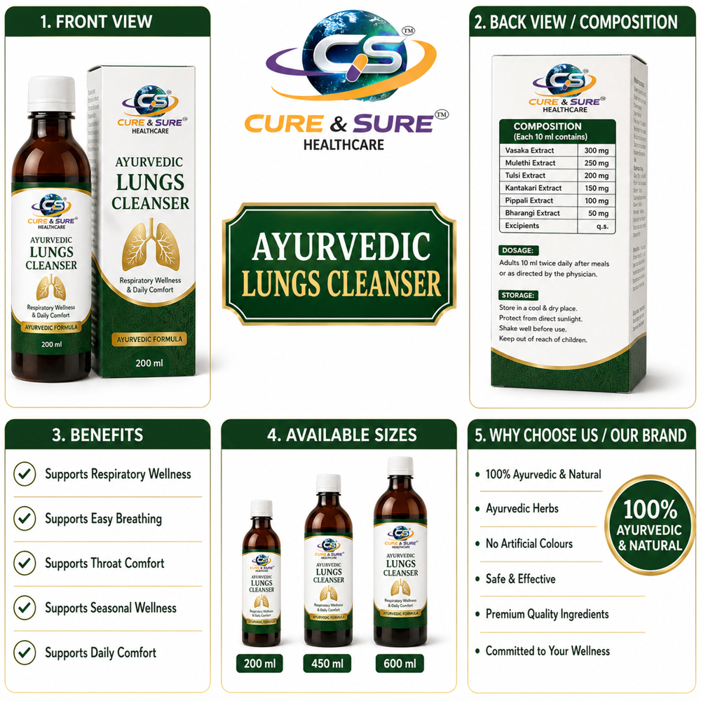 Ayurvedic Lungs Cleanser Third Party Manufacturing