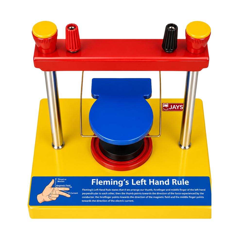 Flemings' Left Hand Rule
