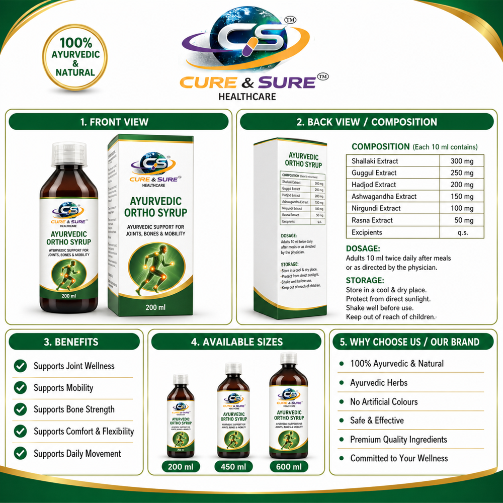Ayurvedic Ortho Syrup Third Party Manufacturing