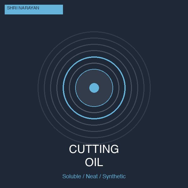 Cutting Oils And Coolants