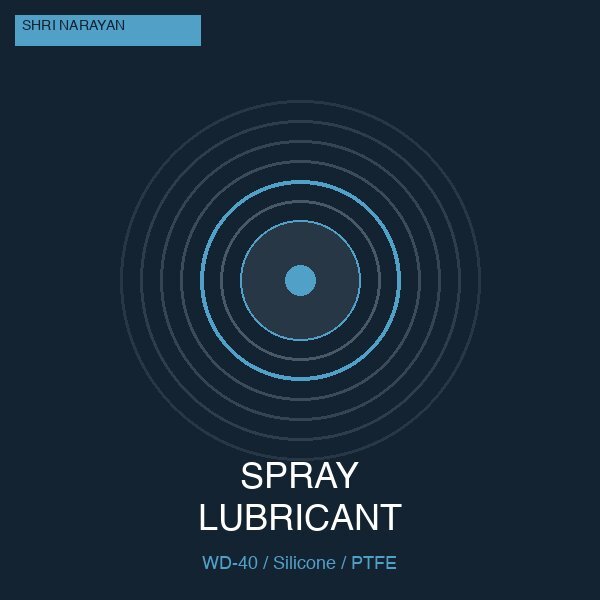 Spray Lubricants And Rust Preventives