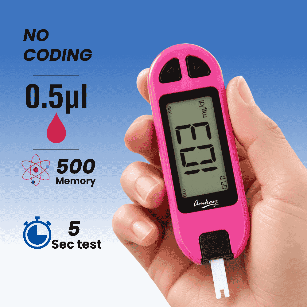 Amkay Glucometer Mini - Application: Blood Glucose Monitoring