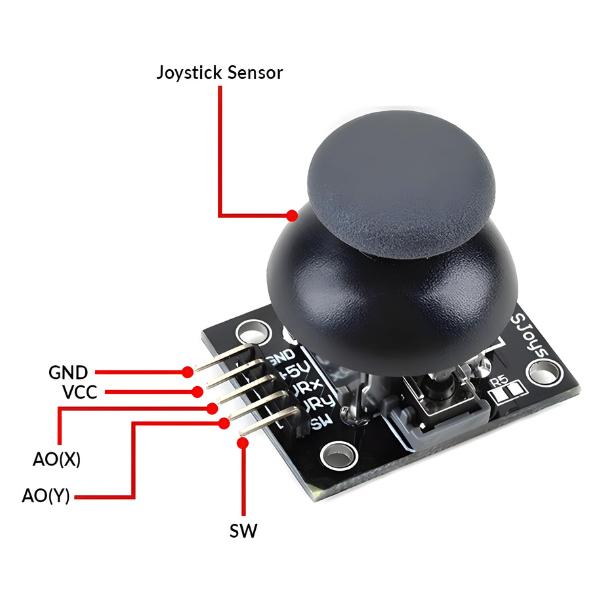 JoyStick Breakout Module Sensor Shield for Game Controller compatible & DIY Projects