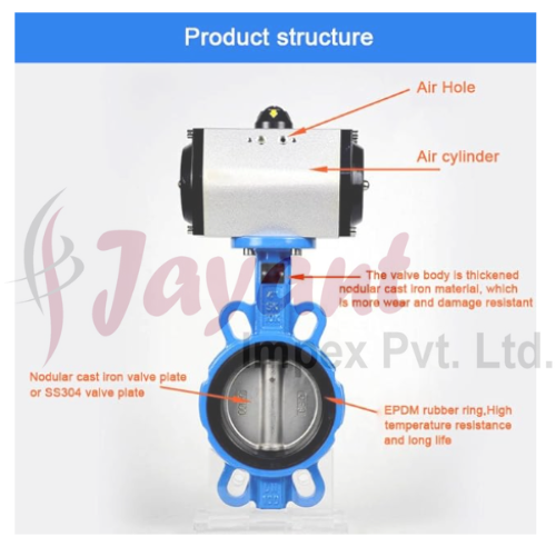 Pneumatic Butterfly Valves / Rotex Pneumatic Butterfly Valve